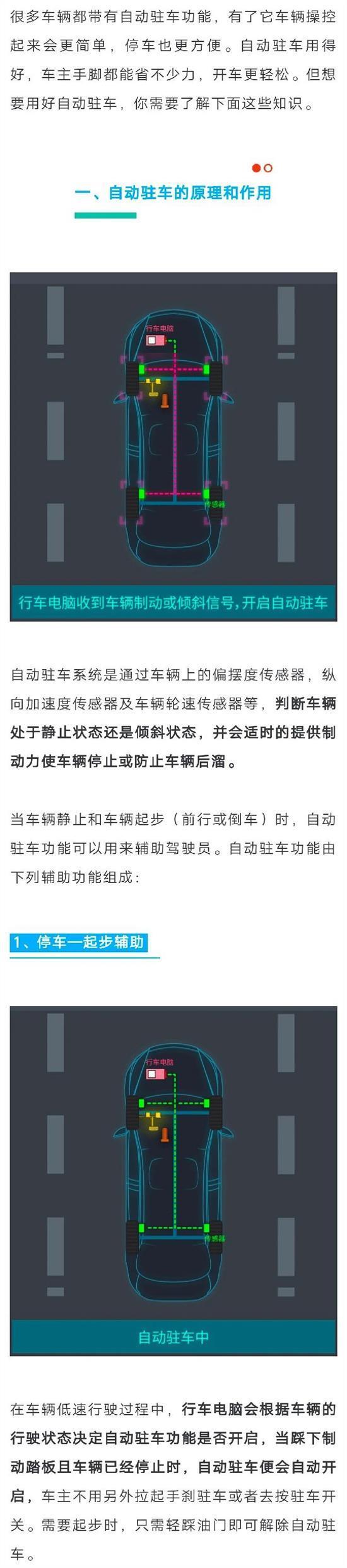 丨廣汽豐田天嬌寶慶店丨自動駐車有技巧 正確使用方法看過來